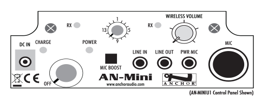 Anchor AN-Mini Speaker Monitor Back