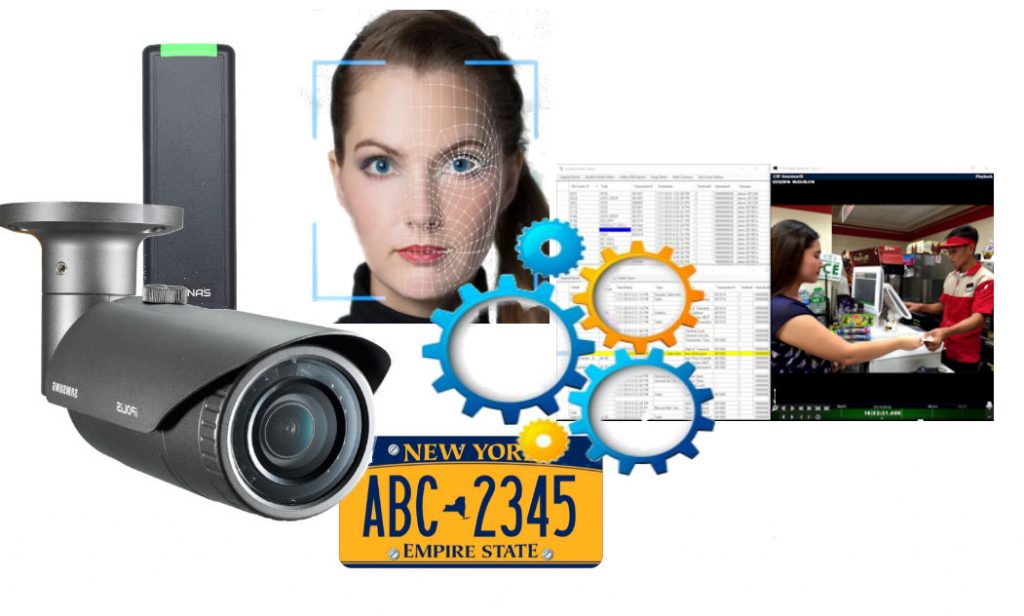 IP Camera System Video Integration