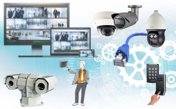 ip dvr camera system