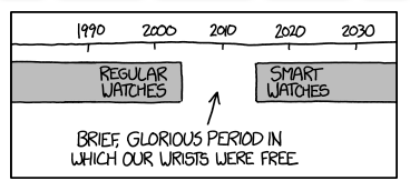 Cartoon watches