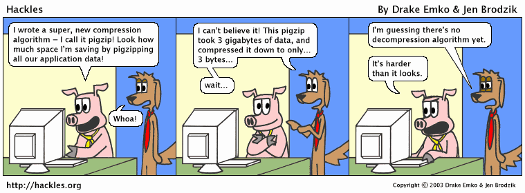 cartoon about compression