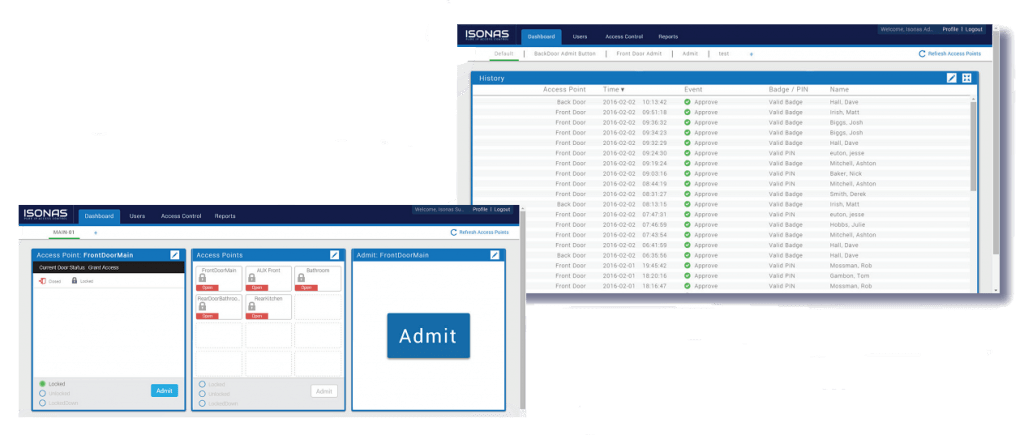 Access Control Management Dashboard
