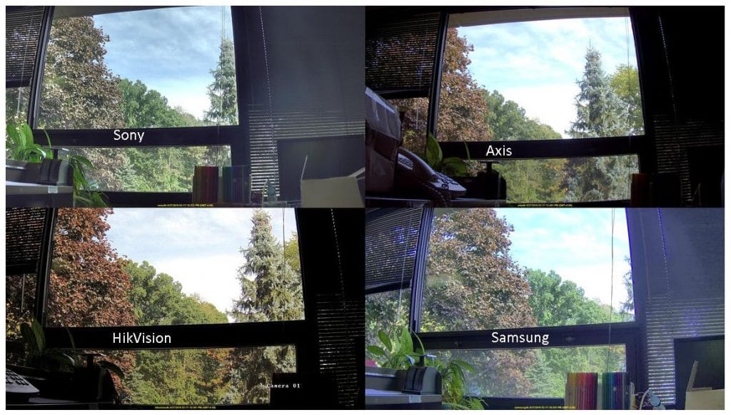 4K IP Camera Review and Comparison