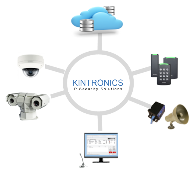 Kintronics concept illustration logo