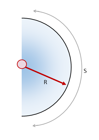Circle angle calculations diagram