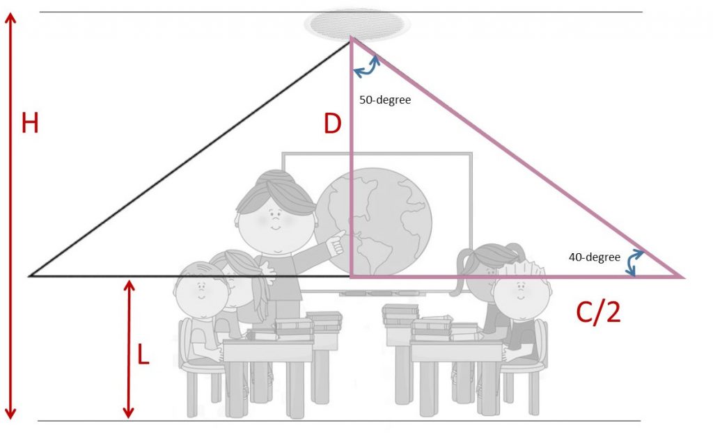 IP Paging Systems for Schools Kintronics