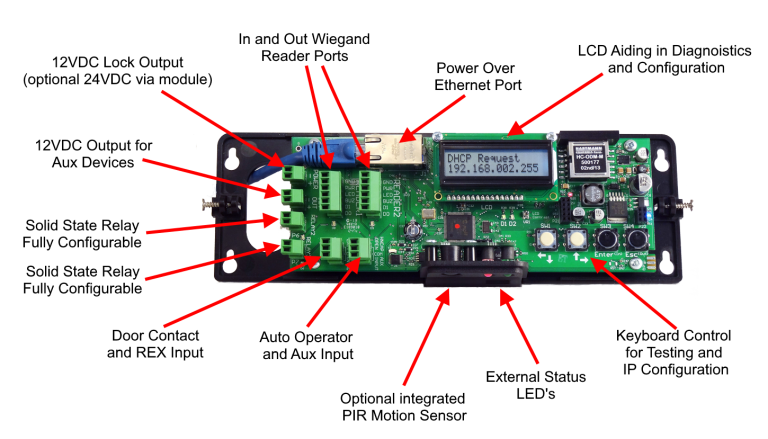 Hartmann Access Control - Kintronics