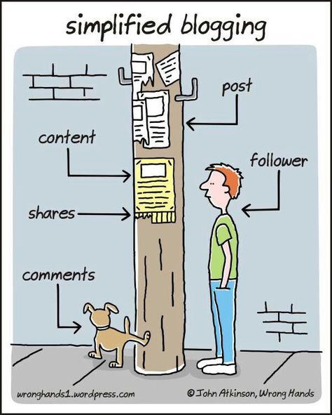 cartoon-simplified-blogging-atkinson
