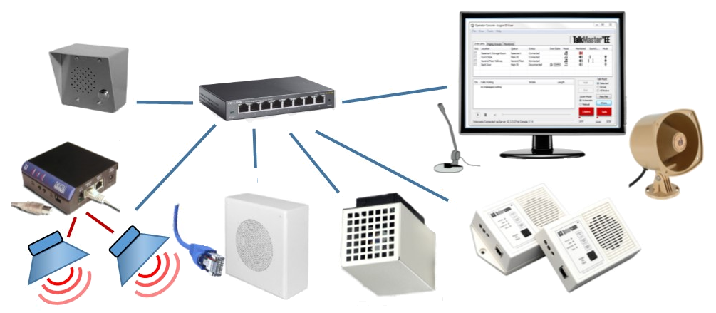 Network Attached PA Systems
