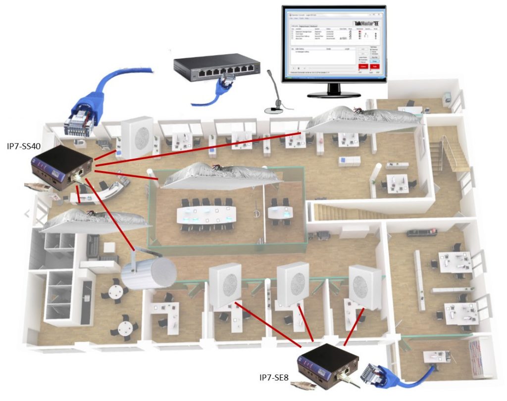 PA System Configurations Kintronics