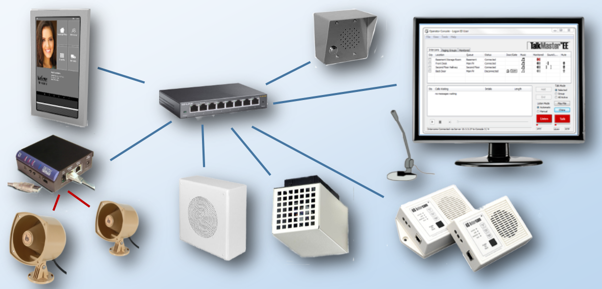 Wireless Intercom Systems - 2-Way Voice Communication