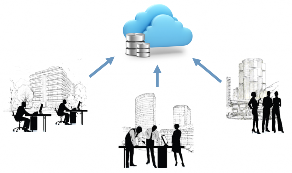 Contact Tracing Cloud Database