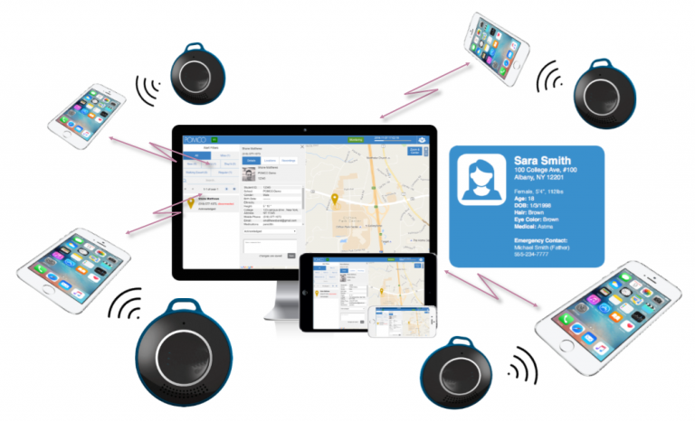 Mobile Panic Buttons for Business, Schools, and Healthcare - Kintronics
