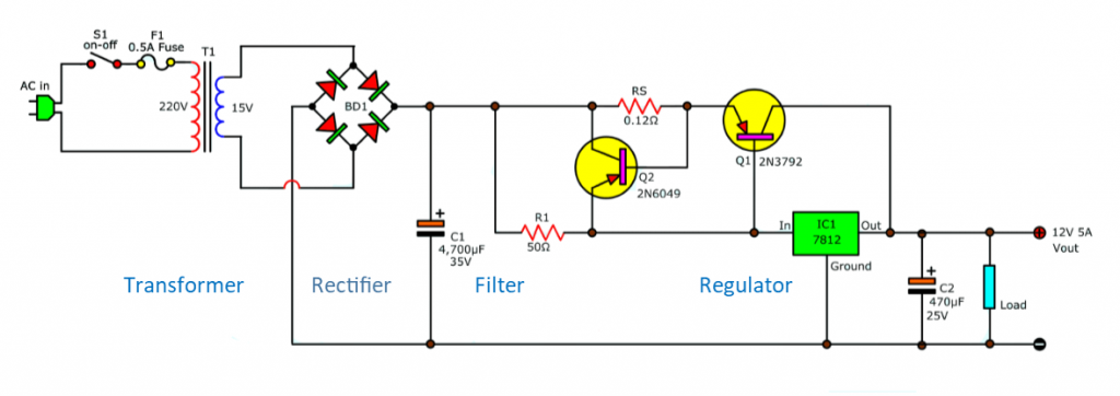 Linear Power Supply Circuit Diagram