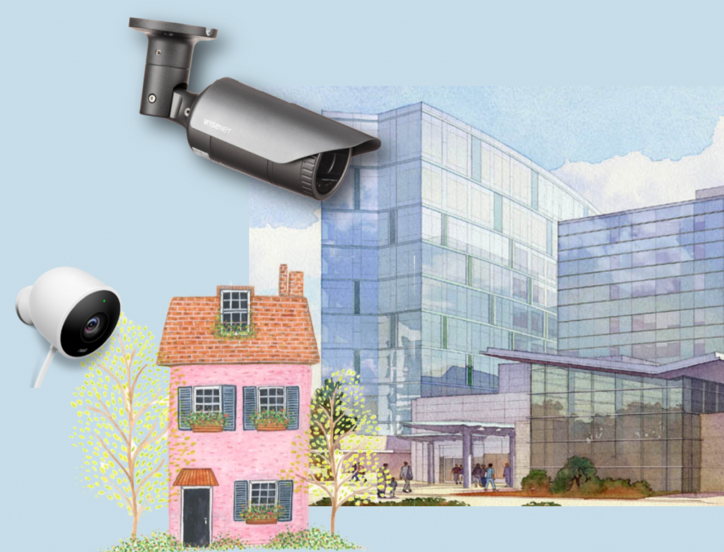 IP Camera Systems for Home and Office