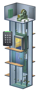 How to Choose the Best Access Control System - Kintronics