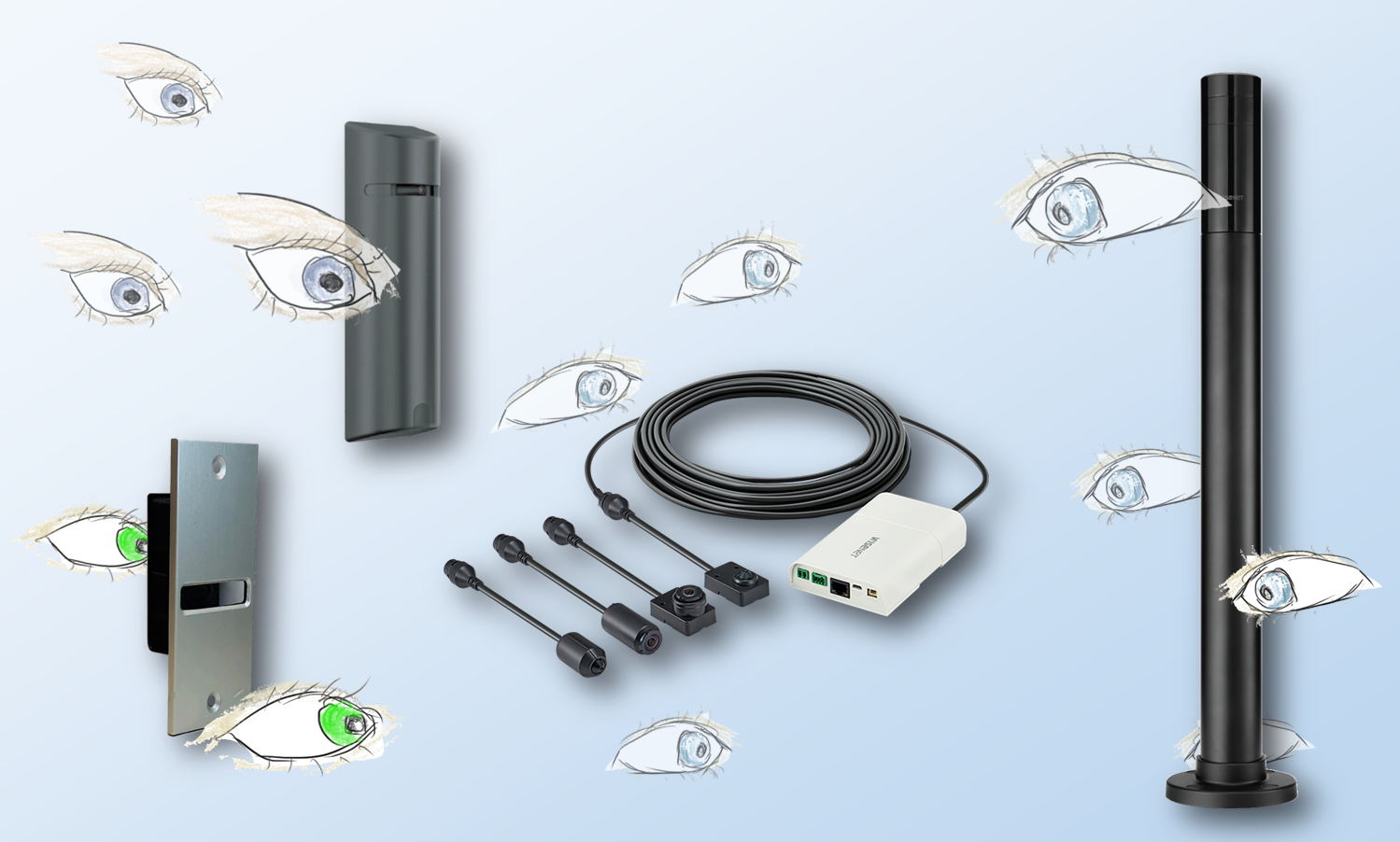 IP Camera Systems for complete IP security solution