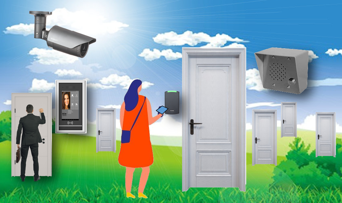 Access Control and The Perfect Match Kintronics