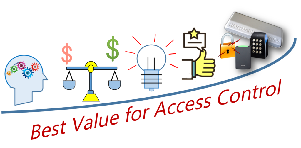 Best Value for Access Control