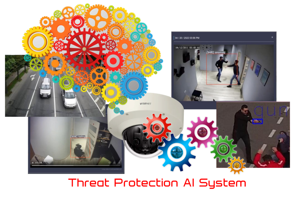 AI-Enhance Cameras for Threat Protection