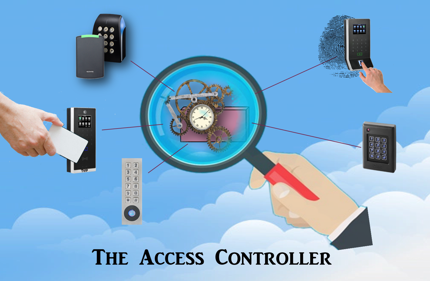 Controllers for Access Control - Kintronics