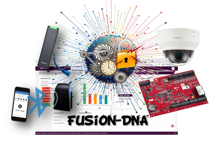 Fusion-DNA Access Control Software