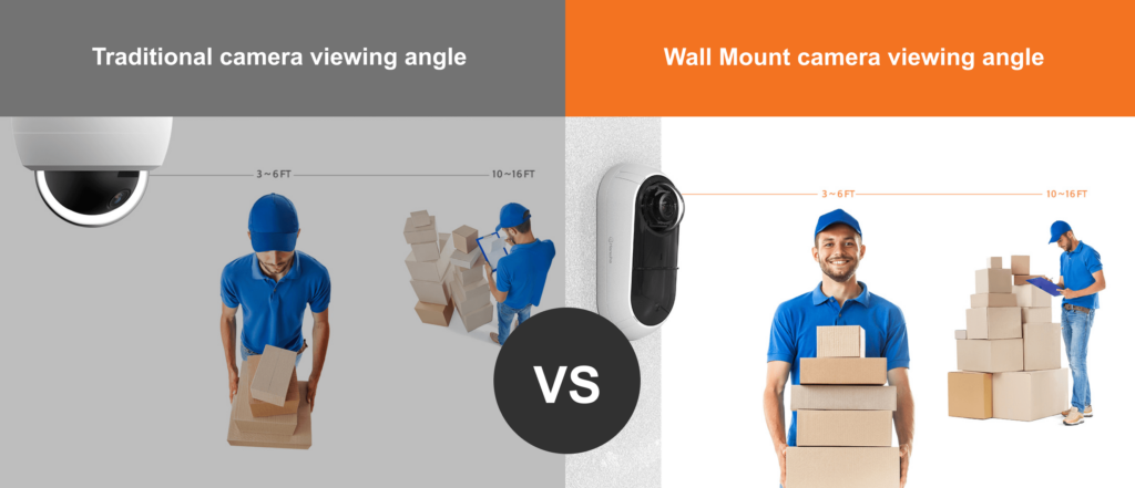 Camera Position Comparison