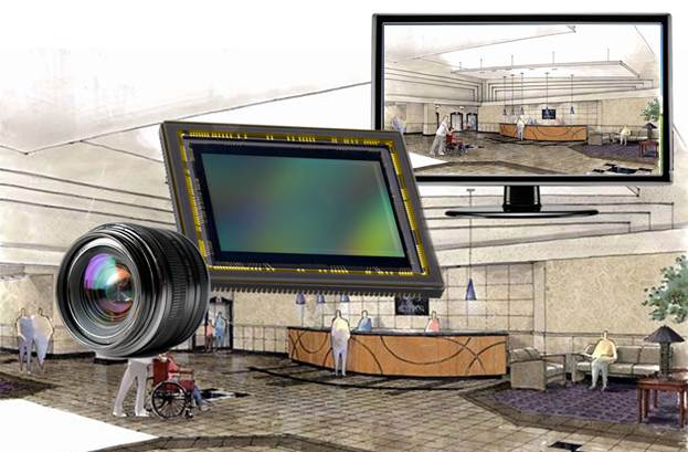 IP Camera Resolution 