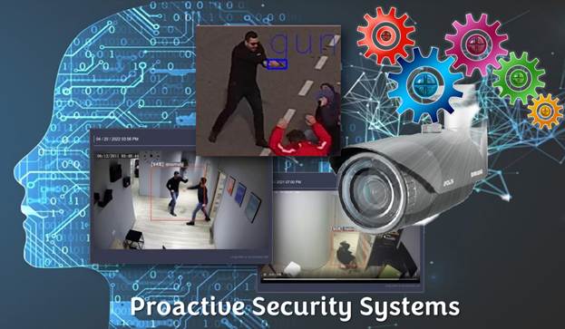 AI-Enhanced IP Cameras
