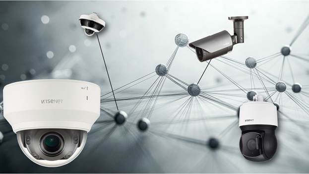 IP Camera Systems