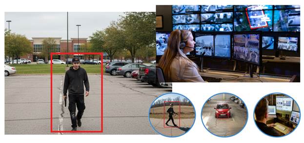 AI-enhanced Surveillance Systems