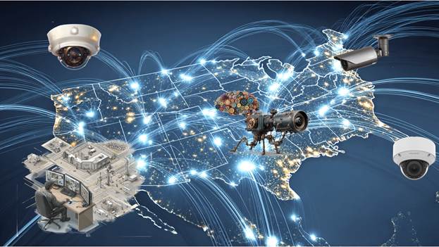 Bandwidth Requirements for IP Camera System