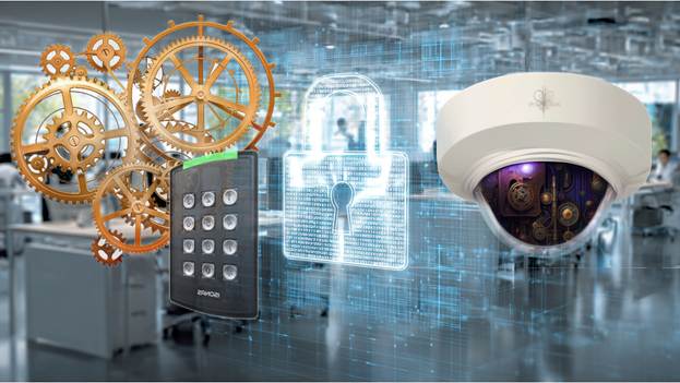 IP Camera Integration