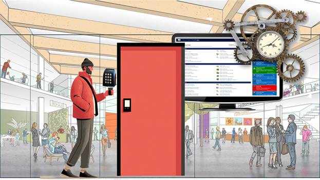 Access Control System