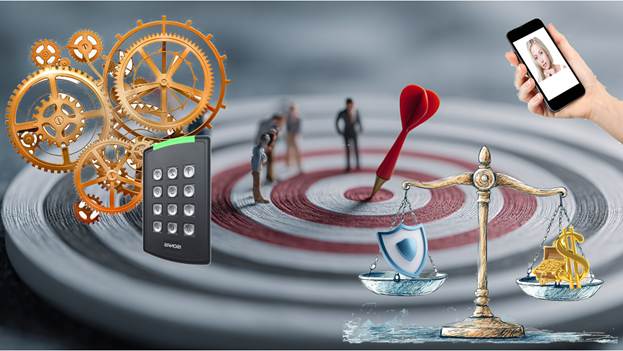 Setting Objectives for Access Control Systems