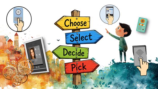 Selecting the Best Access Control System