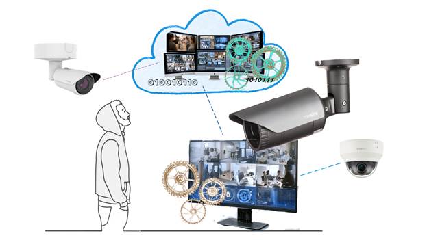 Cloud versus On-site VMS